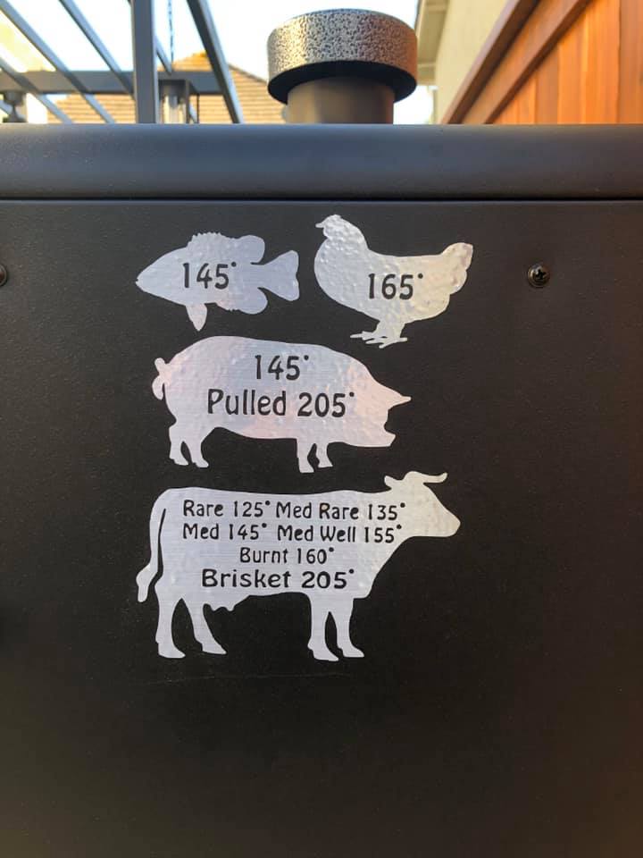 BBQ temperature sticker